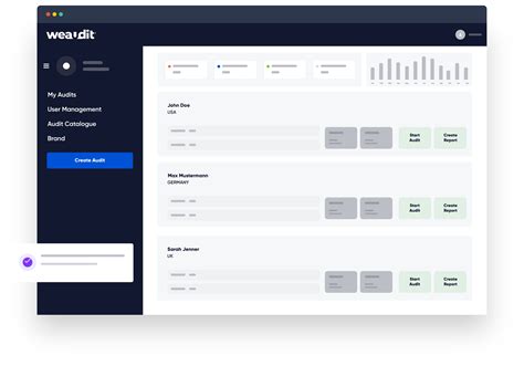 WeAudit – E2E Audit Management Software